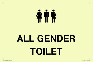 Female, Male and Non-gender specific